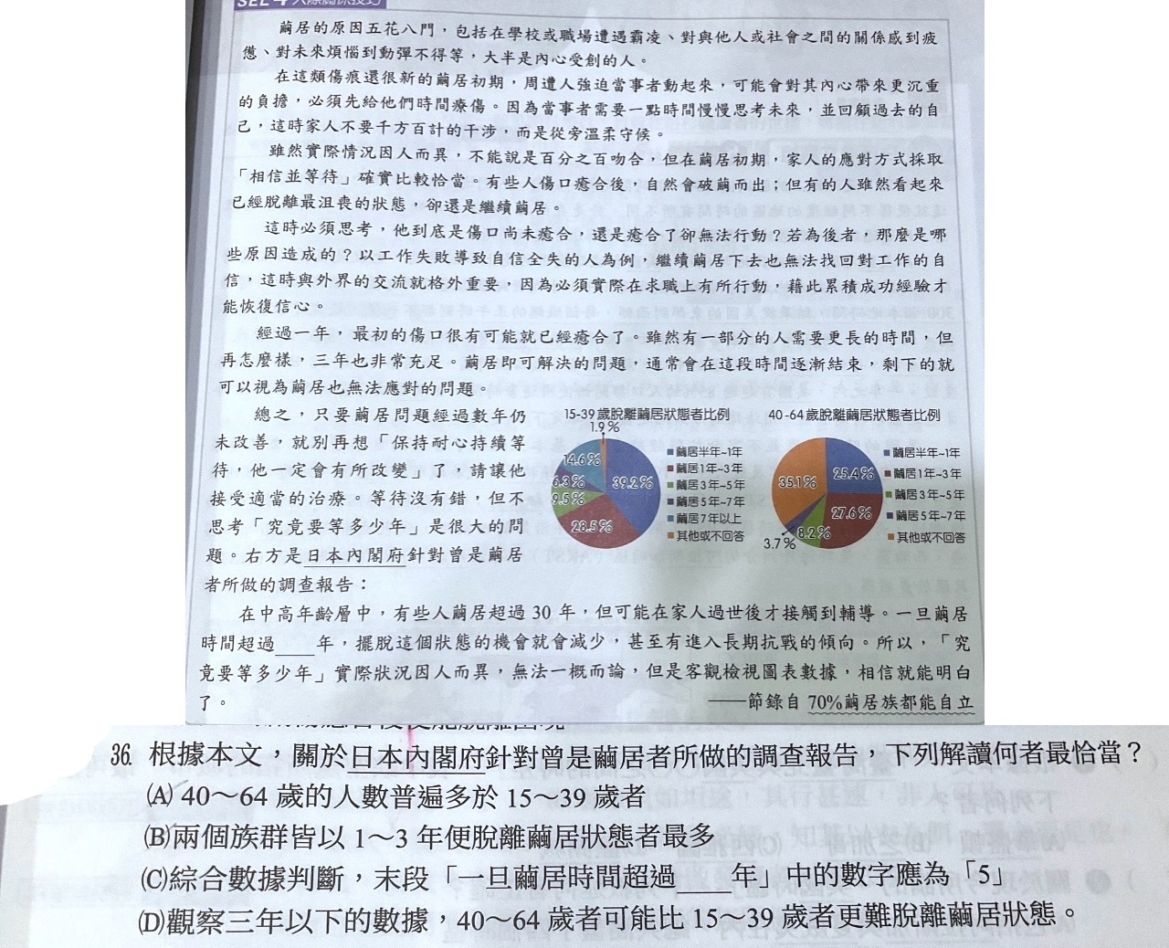 題目原文