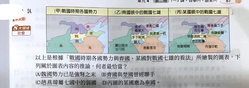 題目原文