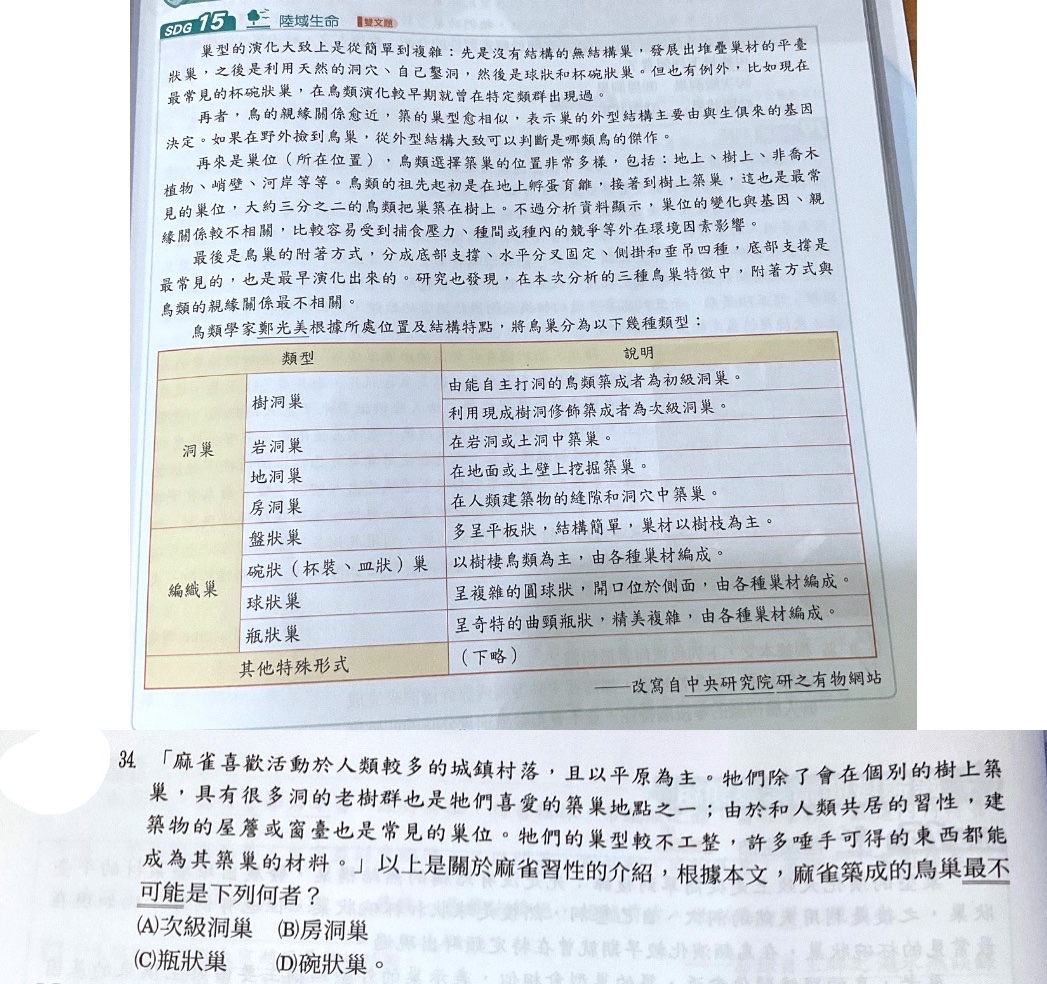 題目原文