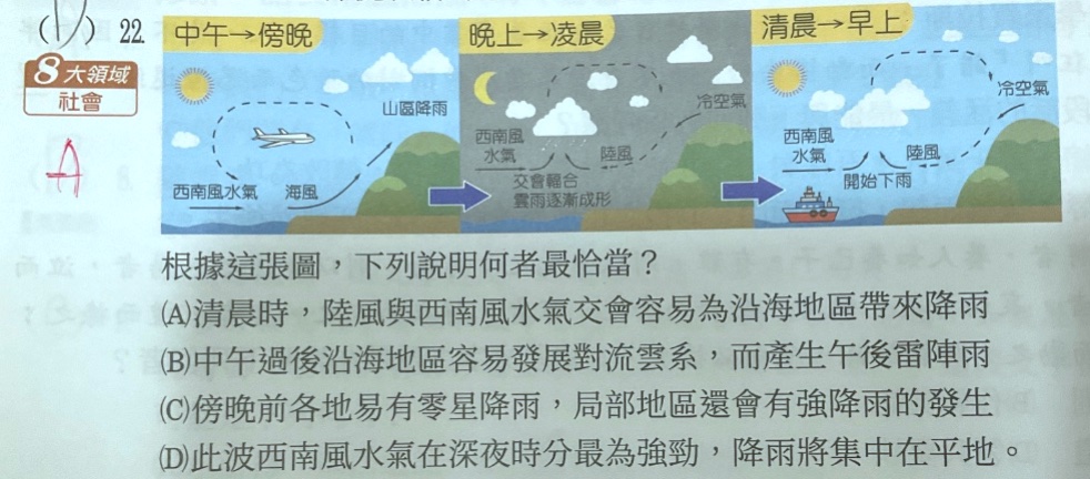 原始作答