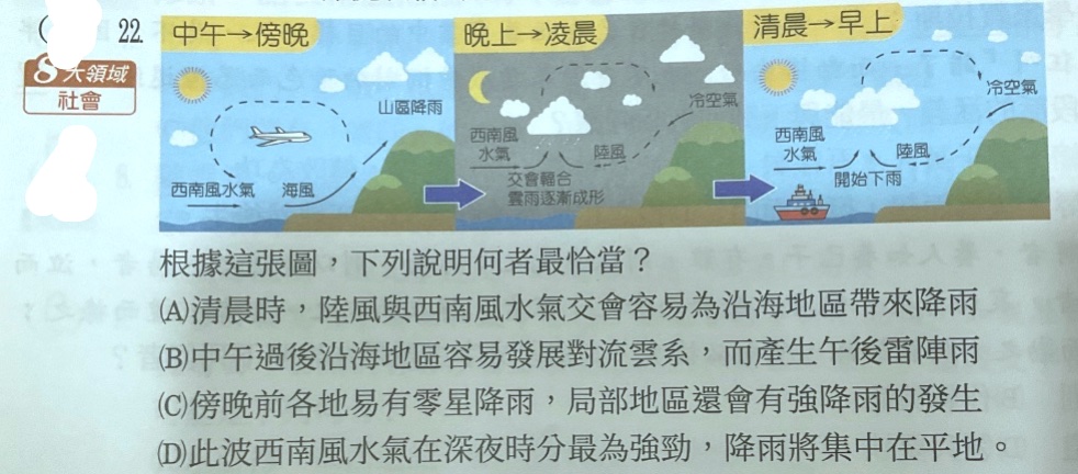 題目原文