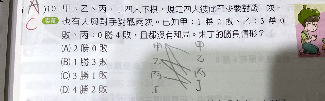 原始作答
