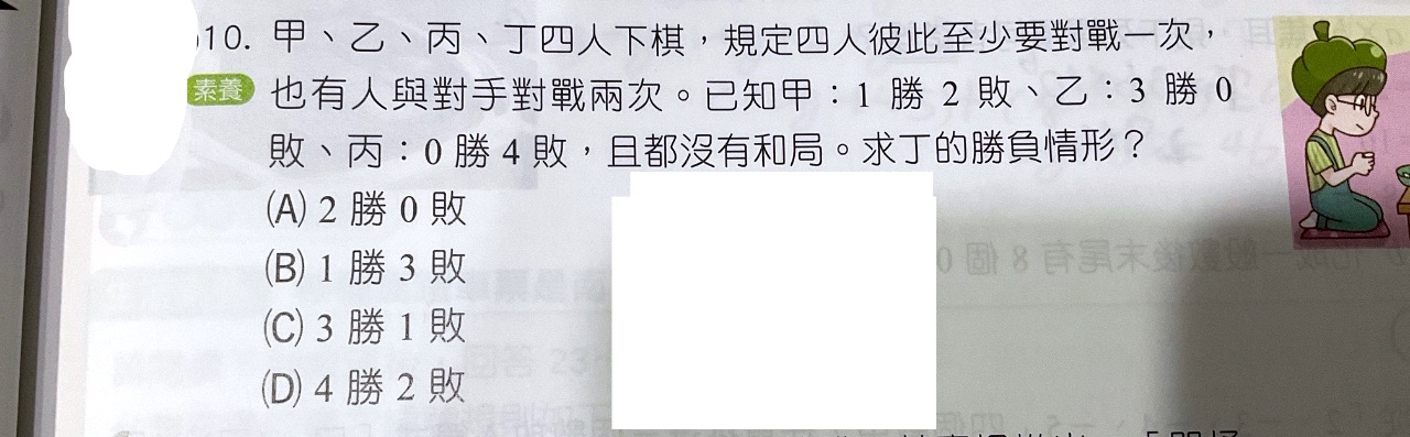 題目原文