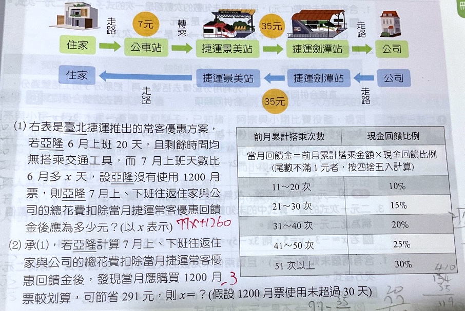 原始作答