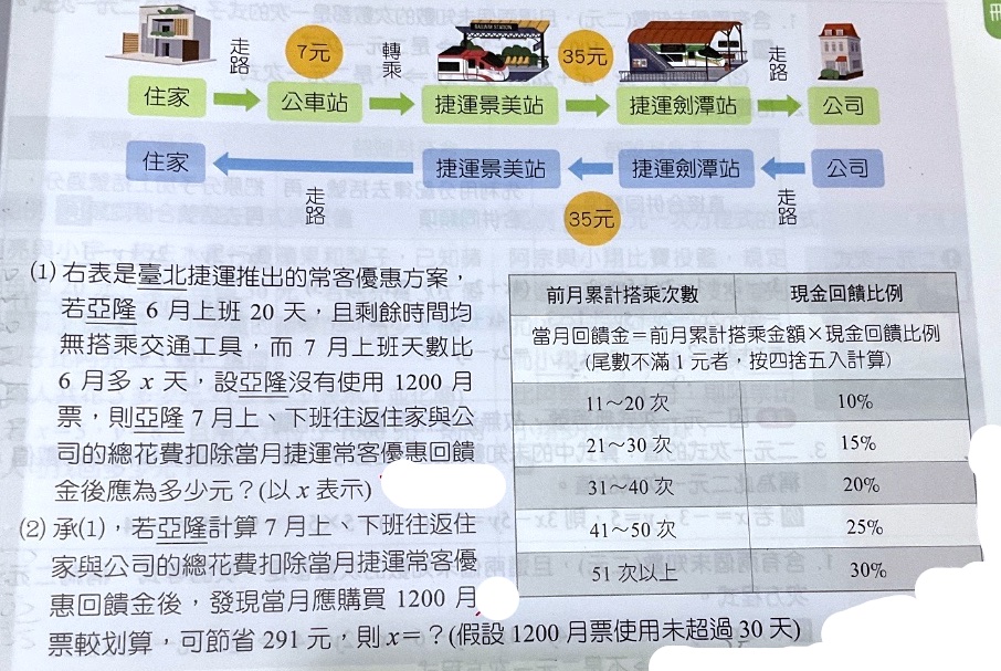 題目原文