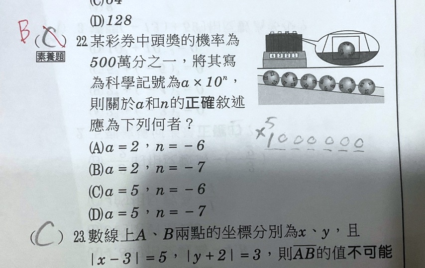 原始作答