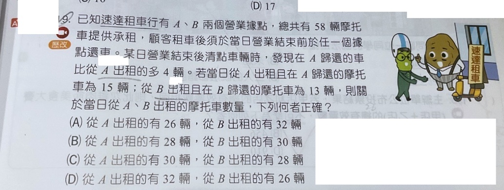 題目原文