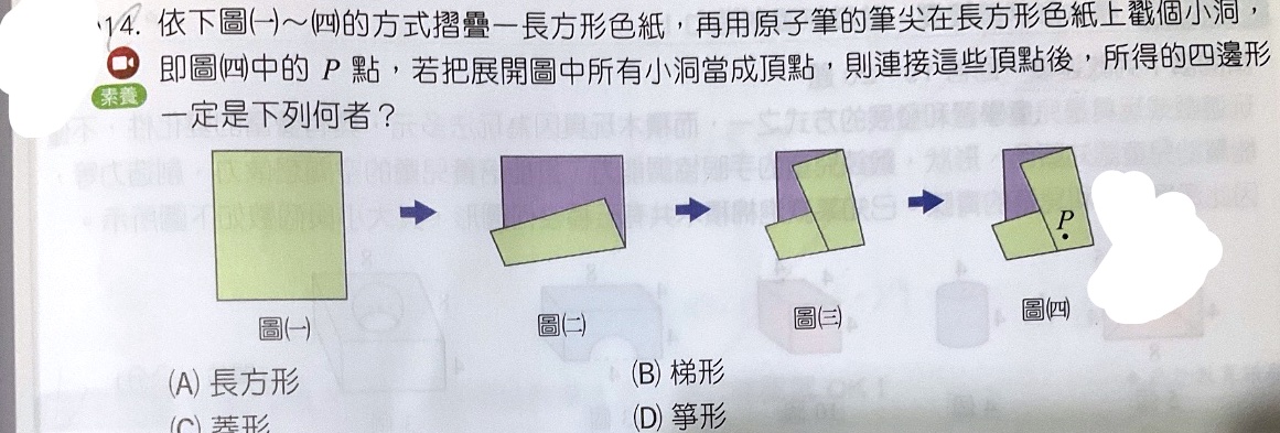 題目原文