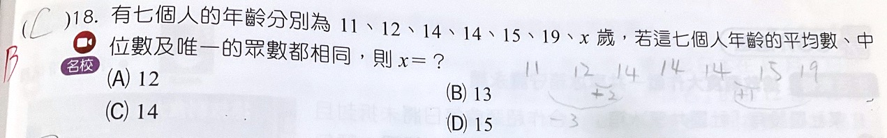 原始作答