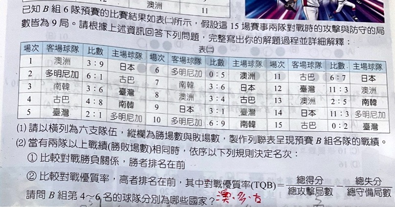原始作答