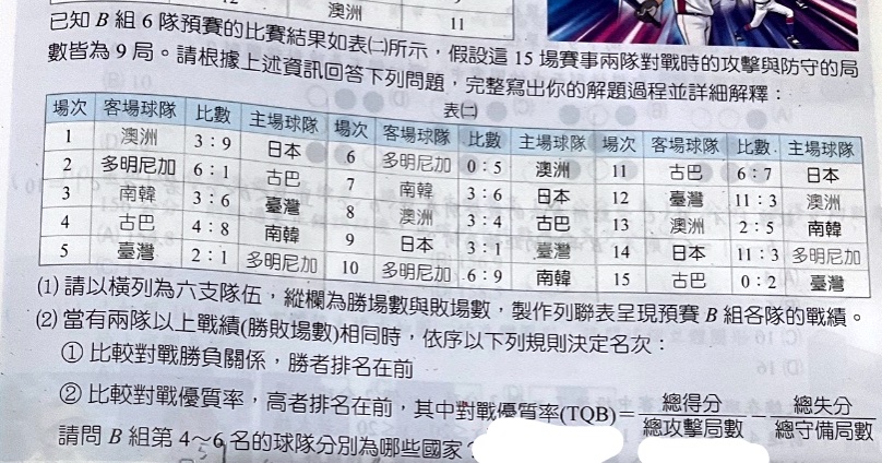 題目原文