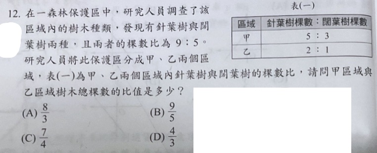 題目原文