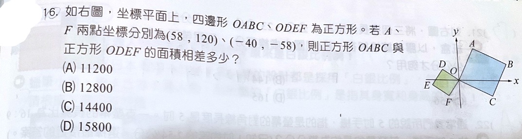 題目原文