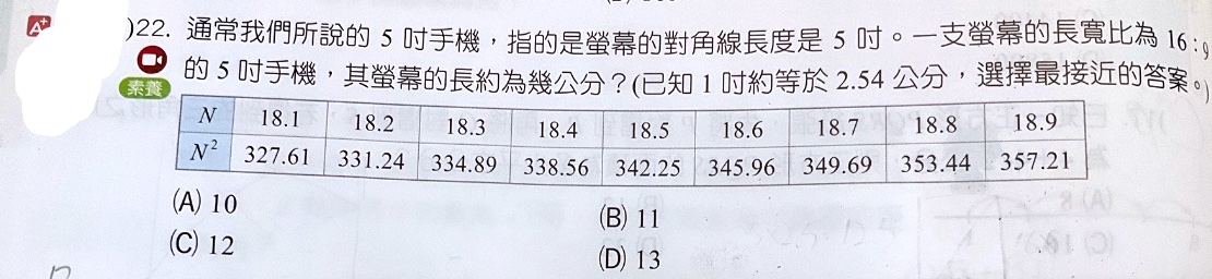 題目原文