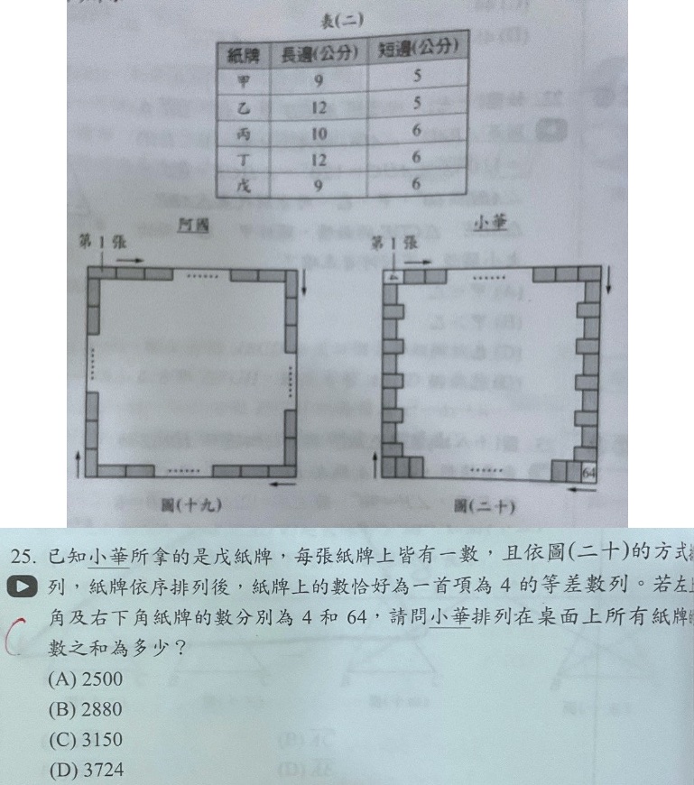 原始作答