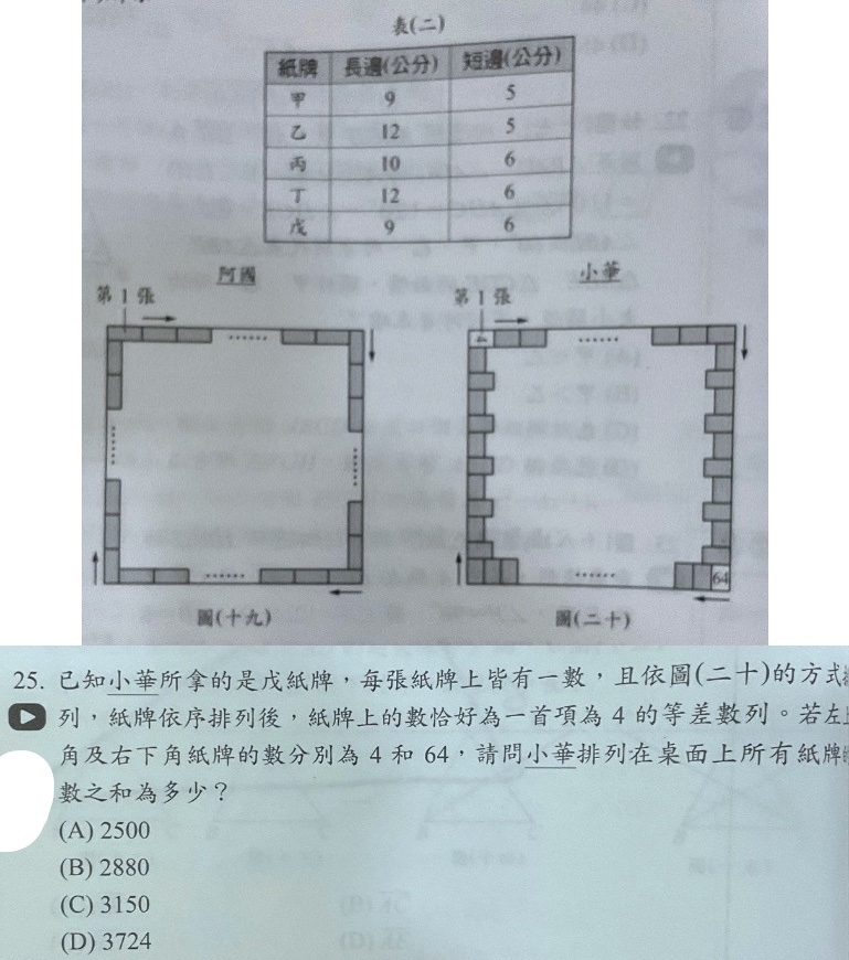 題目原文