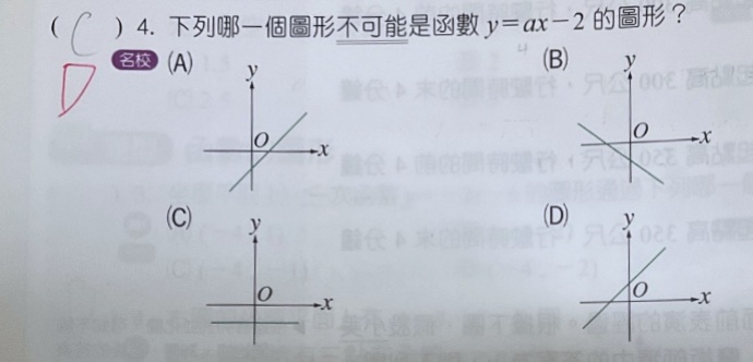 原始作答
