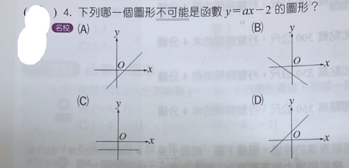 題目原文