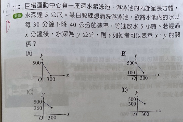原始作答