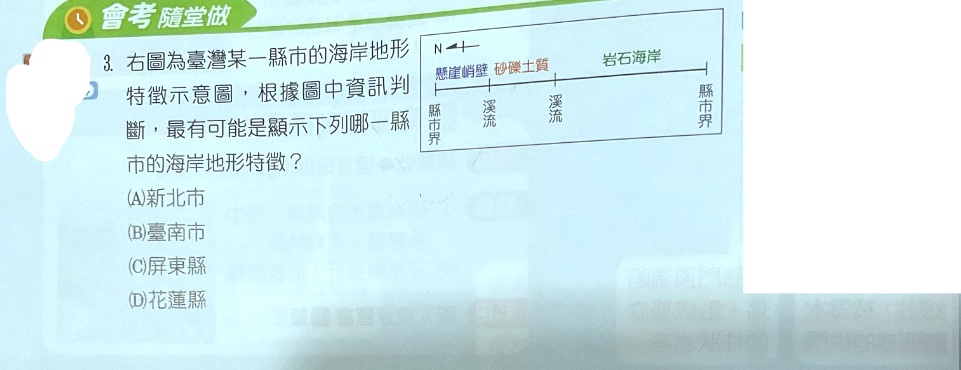 題目原文