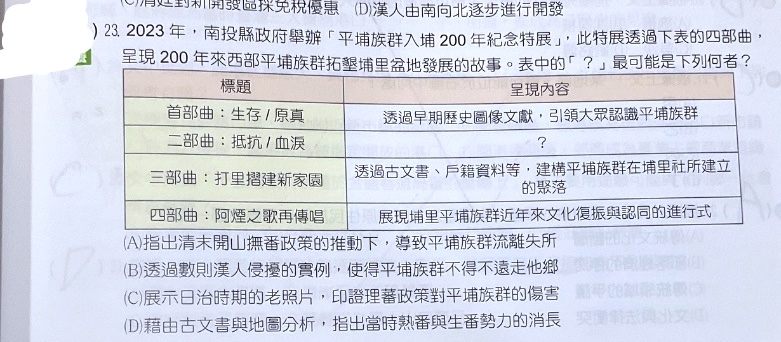 題目原文