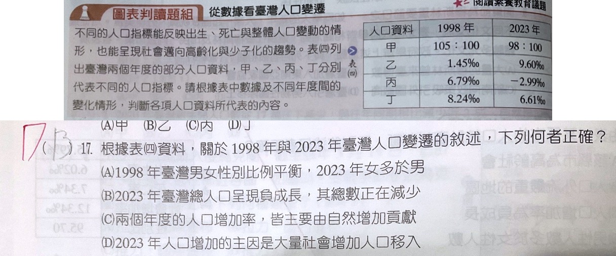 原始作答