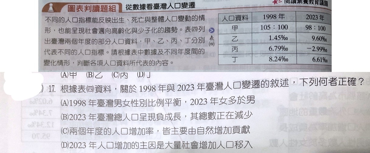 題目原文