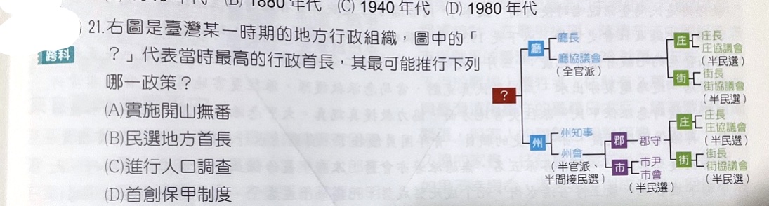題目原文