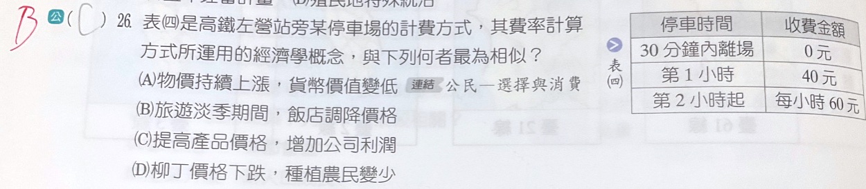 原始作答