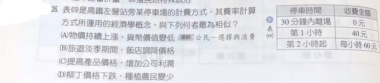 題目原文