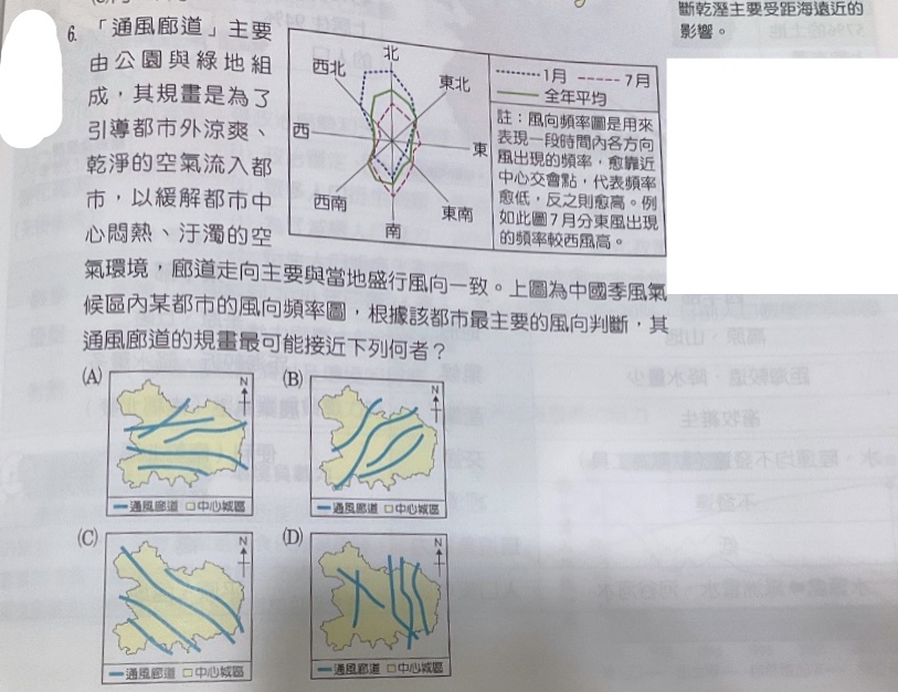 題目原文