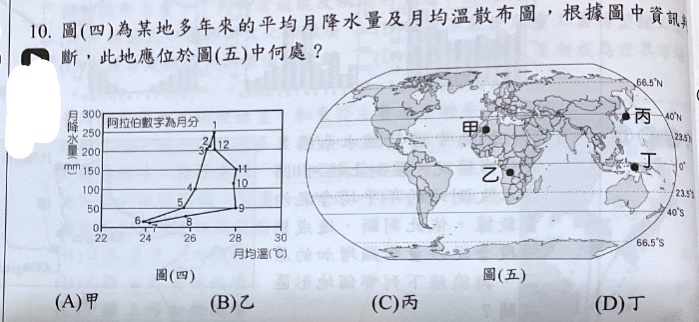 題目原文