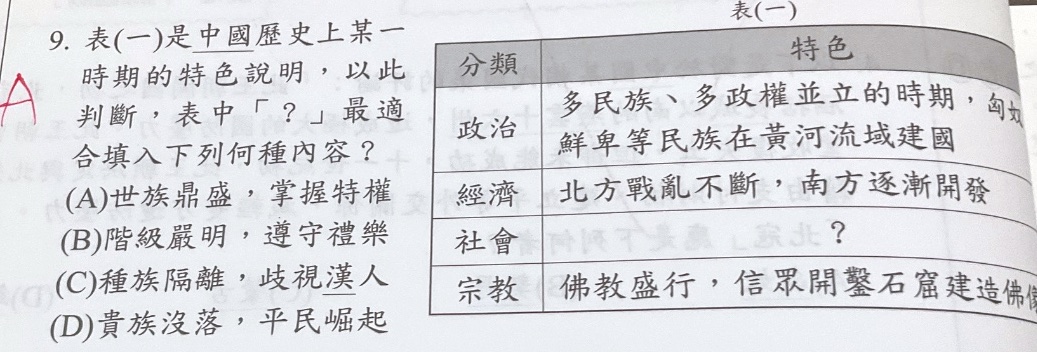 原始作答