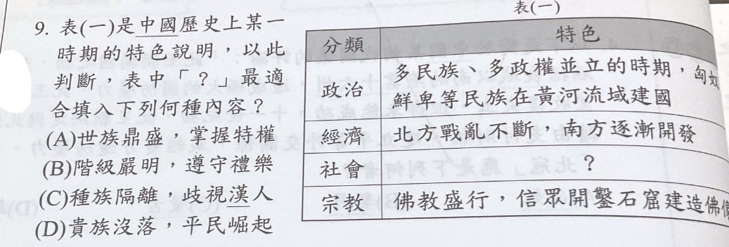 題目原文