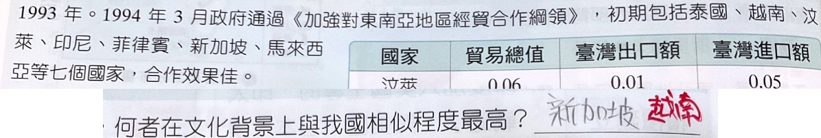 原始作答
