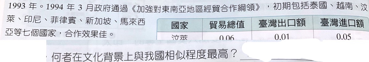 題目原文