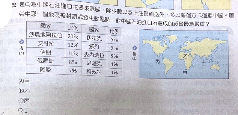 題目原文