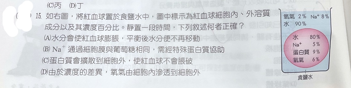 題目原文