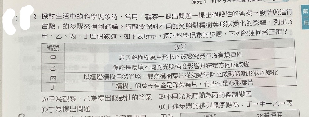 題目原文