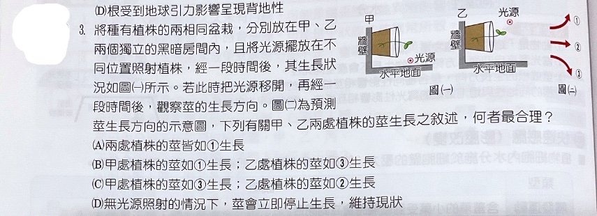 題目原文