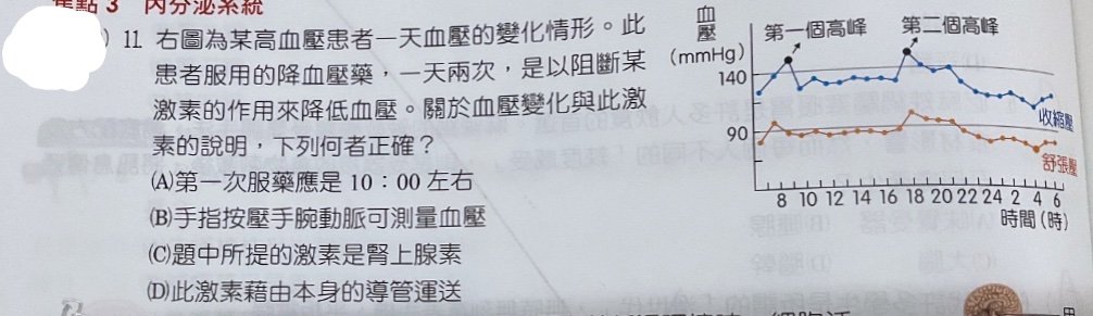 題目原文