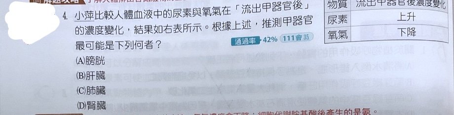題目原文