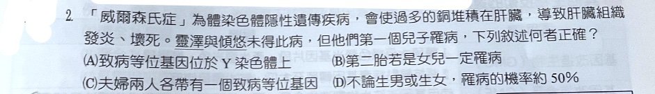 題目原文
