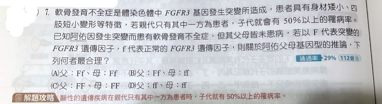 題目原文