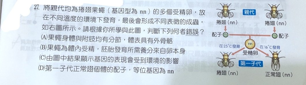 題目原文