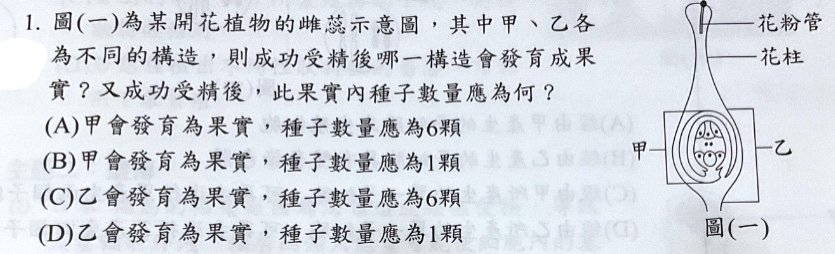 題目原文