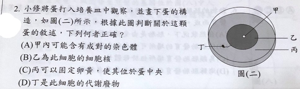 題目原文