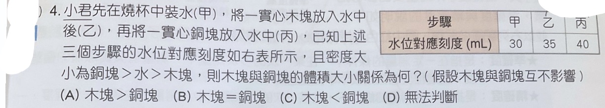 題目原文