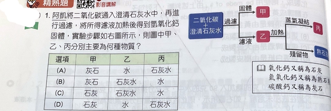 題目原文