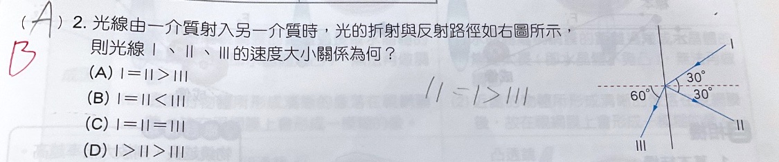 原始作答